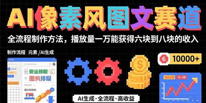 AI像素风图文赛道：全流程制作方法，播放量一万能获得6块到8块的收入-凌云网创