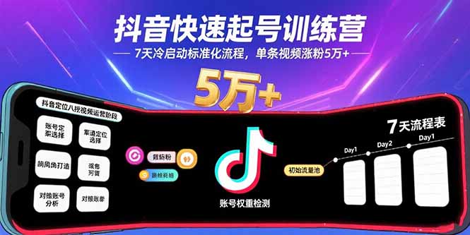 抖音快速起号训练营，7天冷启动标准化流程，单条视频涨粉5万+-凌云网创