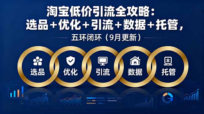 淘宝低价引流全攻略：选品＋优化＋引流＋数据＋托管，五环闭环(9月更新-凌云网创