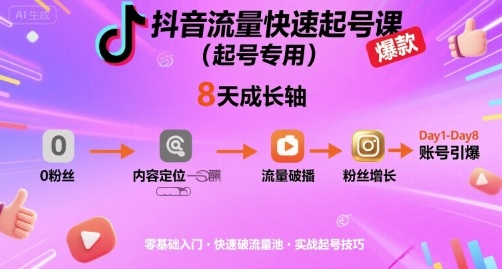 抖音流量快速起号课(起号专用)，8天带你做爆自己的账号-凌云网创