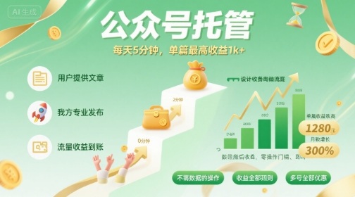 【公众号托管 】我提供文章，你发布，每天5分钟，单篇最高收益1k+【揭秘】-凌云网创