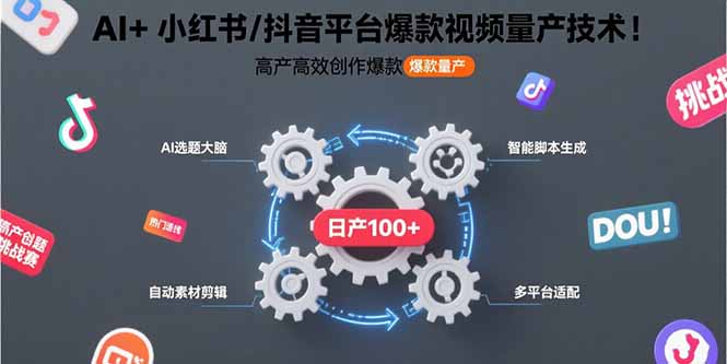 AI+小红书/抖音平台爆款视频量产技术：高产高效创作爆款视频！-凌云网创