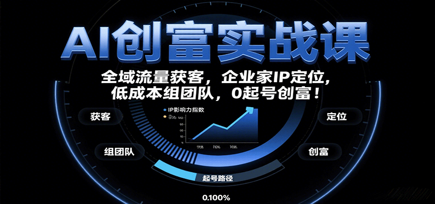 AI创富实战课：企业家IP定位，全域流量获客，低成本组团队，0起号创富！-凌云网创