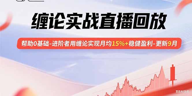 缠论实战直播回放：帮助0基础-进阶者用缠论实现月均15%+稳健盈利-更新9月-凌云网创