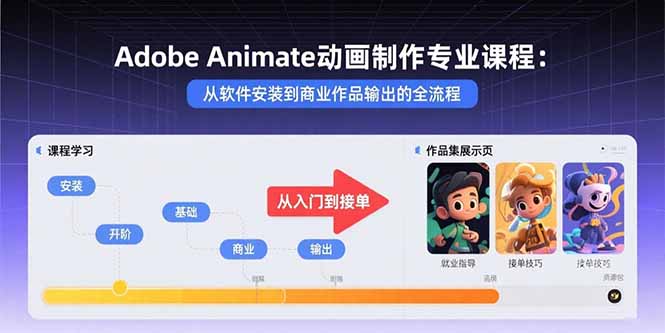Adobe Animate动画制作专业课程：从软件安装到商业作品输出的全流程-凌云网创