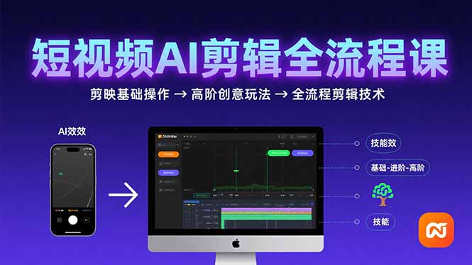 短视频AI剪辑技能，从剪映基础操作到高阶创意玩法，全流程剪辑技术-凌云网创