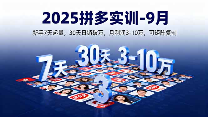 2025拼多多实训-9月：新手7天起量,30天日销破万,月利润3-10万,可矩阵复制-凌云网创