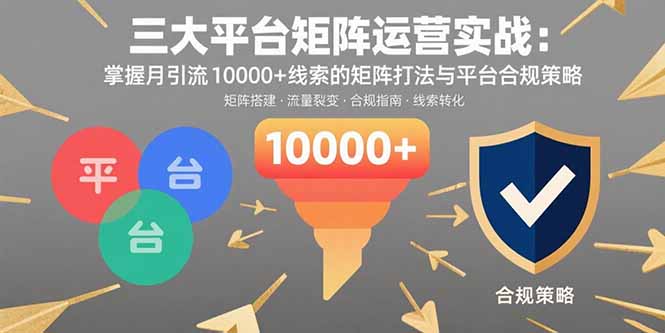 三大平台矩阵运营实战：掌握月引流10000+线索的矩阵打法与平台合规策略-凌云网创