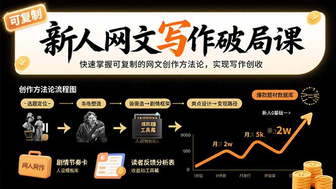 新人网文写作破局课：快速掌握可复制的网文创作方法论，实现写作创收-凌云网创