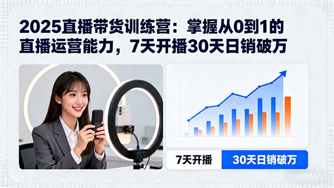 2025直播带货训练营：掌握从0到1的直播运营能力，7天开播30天日销破万-凌云网创