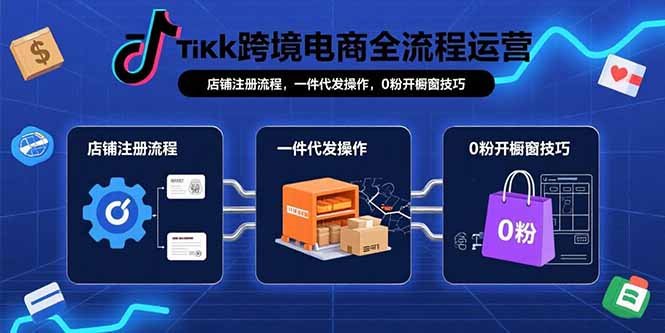 TikTok跨境电商全流程运营：店铺注册流程，一件代发操作，0粉开橱窗技巧-凌云网创