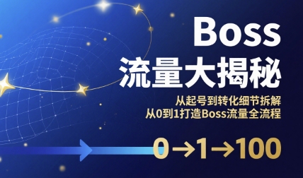 Boss流量大揭秘，从起号到转化细节拆解，从0到1打造Boss流量全流程-凌云网创