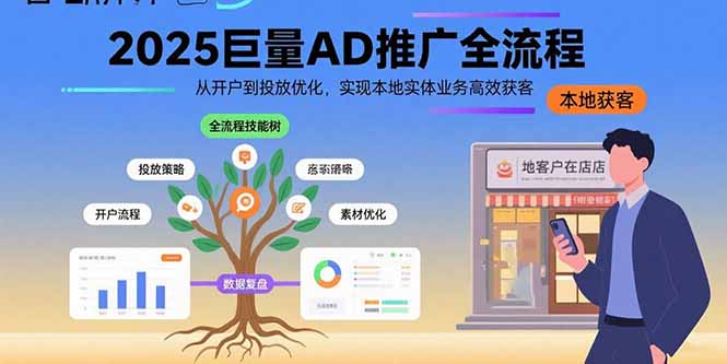 2025巨量AD推广全流程，从开户到投放优化，实现本地实体业务高效获客-凌云网创